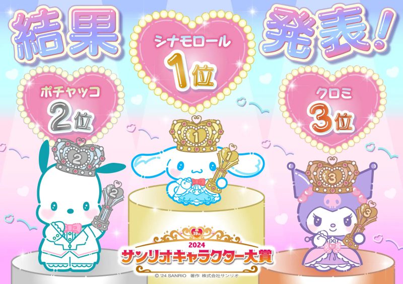 #Sanrio